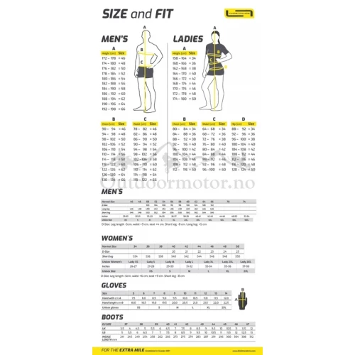 Str guide Lindstrands