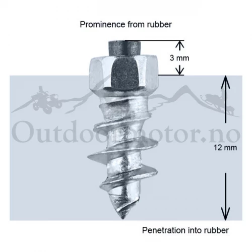 iGrip ST15 Skrupigg 15mm/3mm - 100 stk Skrupigg til lette kjøretøy som ATV/MC ST-15100