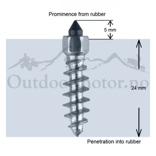 iGrip ST25R Skrupigg 29mm/5mm - 250 stk Racing Skrupigg til ATV/MC/MX/Snøscooter