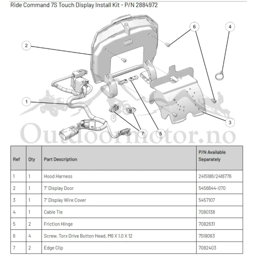 FESTESETT TIL 7S DISPLAY 