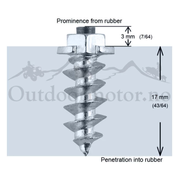 iGrip SS18 Skrupigg 20mm/3mm - 150 stk Skrupigg til ATV, Snøscooter, Traktor++