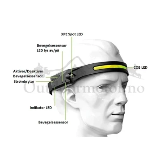 HODELYKT SLIM 350 LUMEN M/SENSOR OPPLADBAR