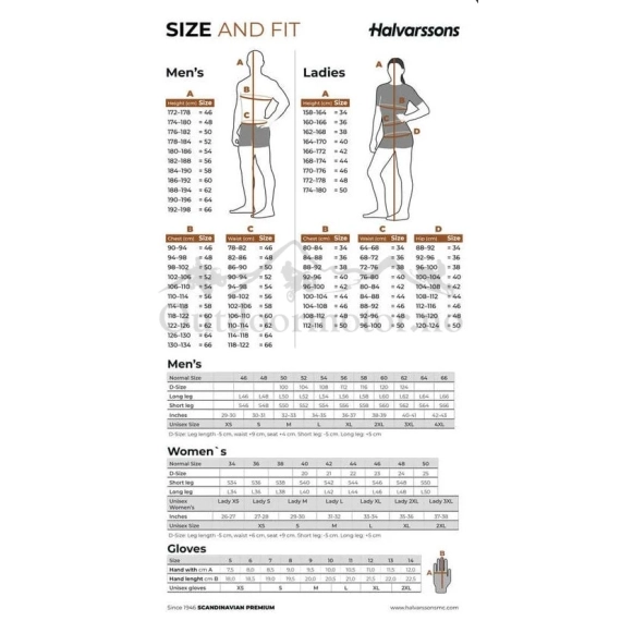 Str Guide Halvarssons