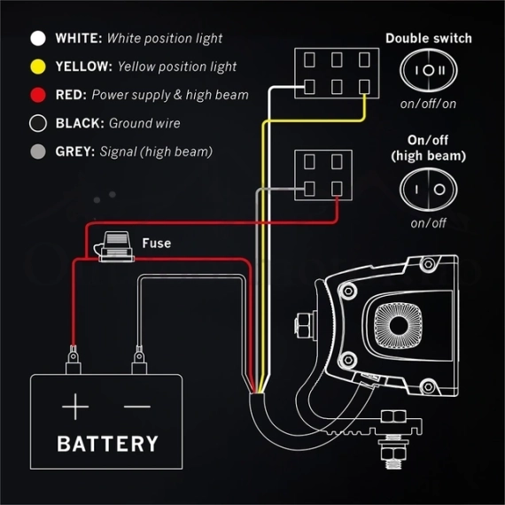 Strands Siberia XP SR LED-bar 12